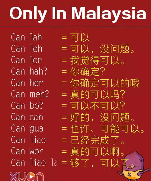 Malaysia nói tiếng gì và một vài câu nói thông dụng cho bạn bắt đầu giao tiếp.
