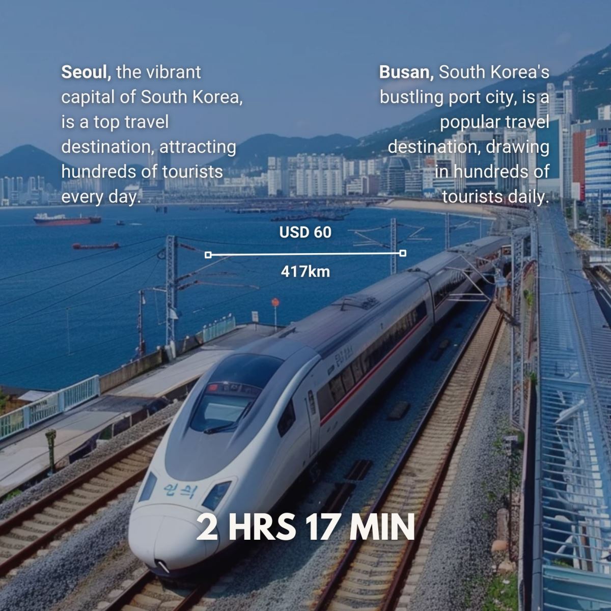 Tàu cao tốc sẽ giúp bạn tiết kiệm thời gian di chuyển và chi phí cũng không quá cao
