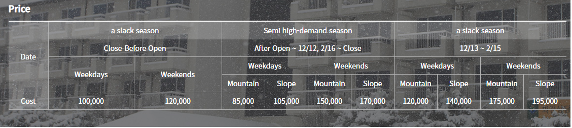 Giá vé vào cửa Jisan Forest Ski Resort
