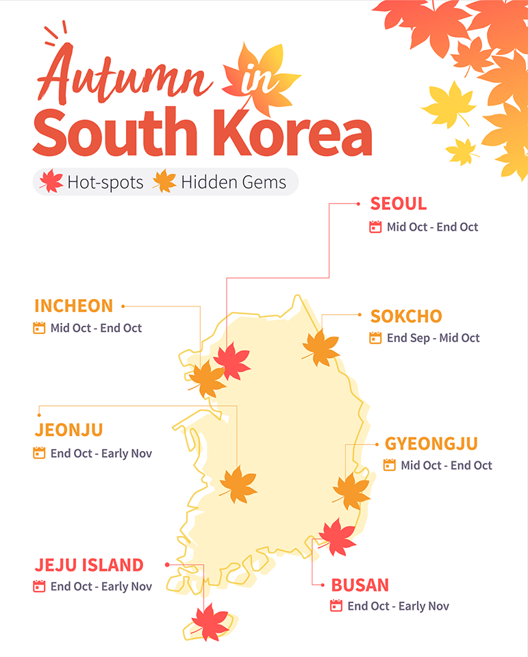 Lịch dự kiến ngắm lá vàng lá đỏ Hàn Quốc ở một số điểm nổi tiếng năm 2019