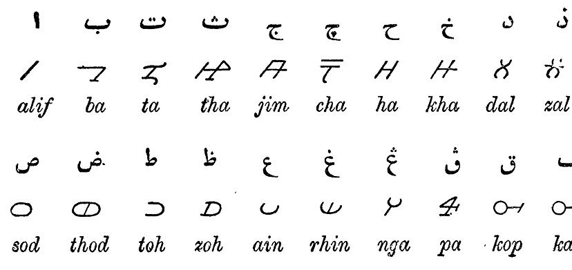 Tiếng Tamil